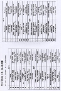 Play-List